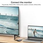 Hub convertitore Lenovo F1-C08 8 in 1 USB-C a HDMI