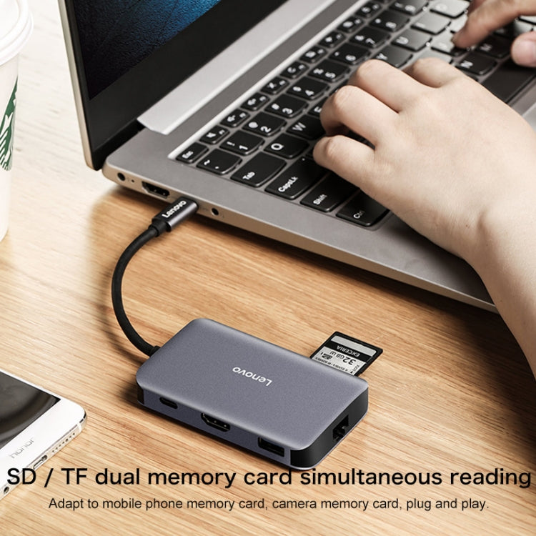 Hub convertitore Lenovo F1-C08 8 in 1 USB-C a HDMI