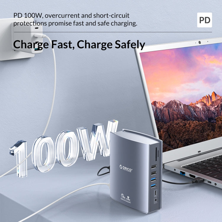 Docking station HUB USB-C 15 in 1 con doppio display 4K
