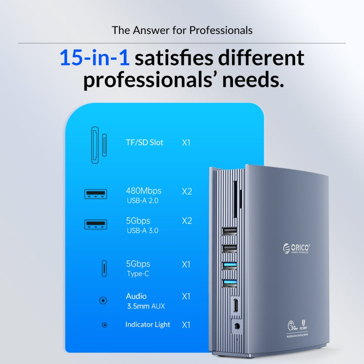 Docking station HUB USB-C 15 in 1 con doppio display 4K