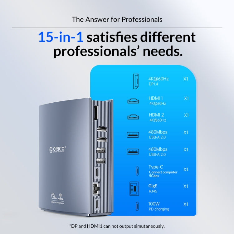 Docking station HUB USB-C 15 in 1 con doppio display 4K