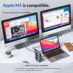 Docking station HUB USB-C 15 in 1 con doppio display 4K