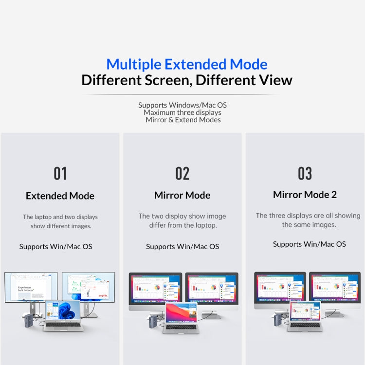 Docking station HUB USB-C 15 in 1 con doppio display 4K