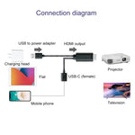 Cavo adattatore USB-C femmina a HDMI 2K 1 metro