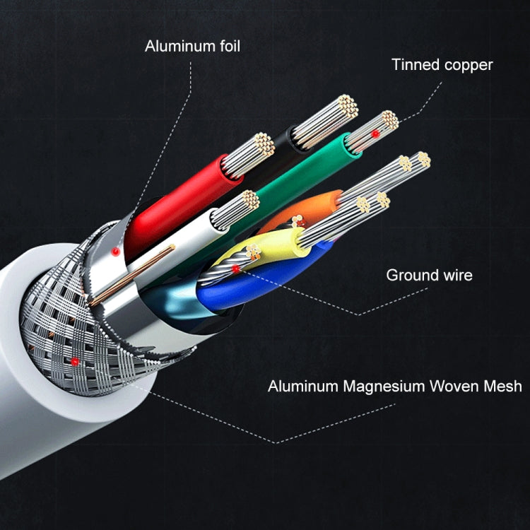 Convertitore video HD 8 pin a 2K HDMI per dispositivi Apple