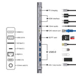 Docking station USB-C 12 in 1 con HDMI, RJ45 e slot SD/TF