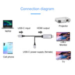 Cavo adattatore USB-C maschio a HDMI maschio 4K 1,8 m