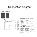 Adattatore 5 in 1 HDMI e USB per iPhone
