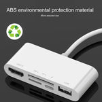 Adattatore 5 in 1 HDMI e USB per iPhone