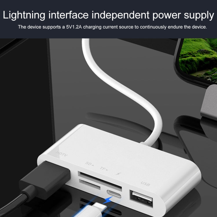 Adattatore 5 in 1 HDMI e USB per iPhone
