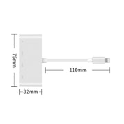 Convertitore video HD 4 in 1 per iPhone