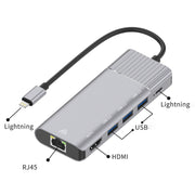 79591 6 in 1 8 pin a RJ45 + HDMI + ricarica 8 pin + 3 porte USB 2.0 Docking station convertitore HUB multifunzione, 79591
