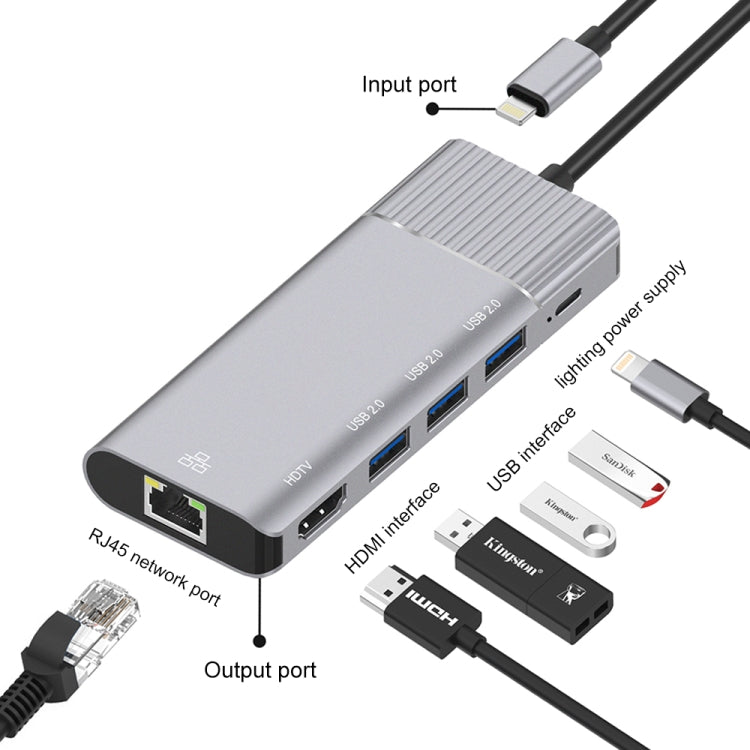 79591 6 in 1 8 pin a RJ45 + HDMI + ricarica 8 pin + 3 porte USB 2.0 Docking station convertitore HUB multifunzione, 79591