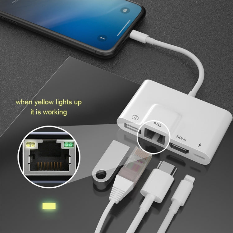 Alimentazione 4 in 1 da 8 pin maschio a 8 pin + Ethernet RJ45 + HDMI + adattatore AV digitale OTG femmina per fotocamera USB, RJ45 Ethernet