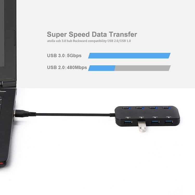 Hub USB 3.0 4 porte con USB-C e interruttori indipendenti