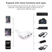 Adattatore 3 in 1 8 pin maschio a USB e Ethernet