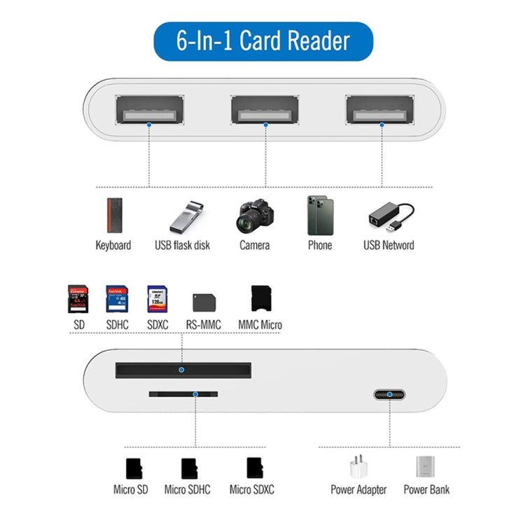 6 in 1 da 8 pin maschio a 3 USB + slot per scheda TF/SD + adattatore femmina di alimentazione a 8 pin, 6 in 1