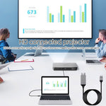 Cavo adattatore USB-C 3.1 a HDMI 2 metri