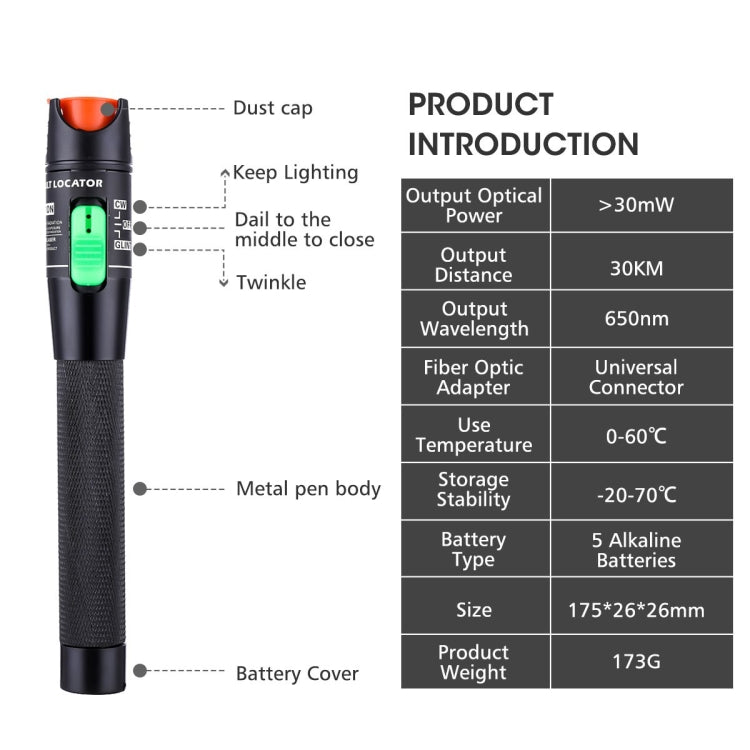 Tester per rilevatore di localizzazione guasti visivi HT-30 da 30 mW Penna per test laser ottico a luce rossa, HT-30