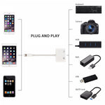 Cavo ricarica dati 11 cm per iPhone iOS 9.2 e superiori