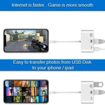 Adattatore 3 in 1 Ethernet USB per iPhone e iPad