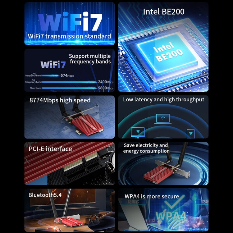 Ricevitore WiFi adattatore di rete wireless PCIE COMFAST CF-BE200 Pro 8774Mbps WiFi7, CF-BE200 Pro