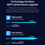 Ricevitore WiFi adattatore di rete wireless PCIE COMFAST CF-BE200 Pro 8774Mbps WiFi7, CF-BE200 Pro