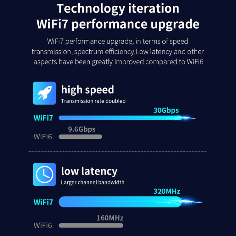 Ricevitore WiFi adattatore di rete wireless PCIE COMFAST CF-BE200 Pro 8774Mbps WiFi7, CF-BE200 Pro