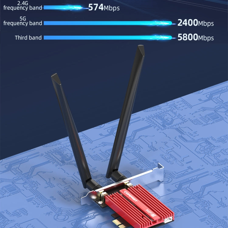 Ricevitore WiFi adattatore di rete wireless PCIE COMFAST CF-BE200 Pro 8774Mbps WiFi7, CF-BE200 Pro
