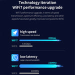 COMFAST CF-BE200-M WiFi7 Adattatore di rete wireless tri-band BT5.4 Modulo WiFi di rete M.2, CF-BE200-M