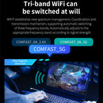COMFAST CF-BE200-M WiFi7 Adattatore di rete wireless tri-band BT5.4 Modulo WiFi di rete M.2, CF-BE200-M