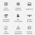 AP da soffitto wireless per interni dual band COMFAST CF-E395AX 3000Mbps WiFi6 2,4G e 5,8GHz, CF-E395AX