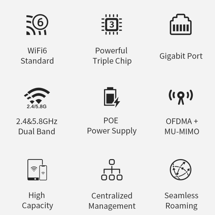 AP da soffitto wireless per interni dual band COMFAST CF-E395AX 3000Mbps WiFi6 2,4G e 5,8GHz, CF-E395AX