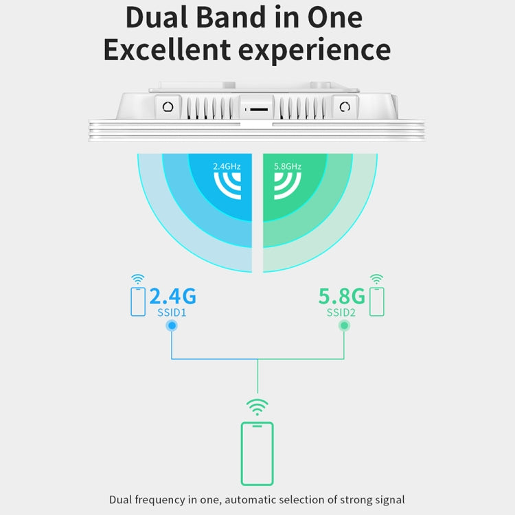 AP da soffitto wireless per interni dual band COMFAST CF-E395AX 3000Mbps WiFi6 2,4G e 5,8GHz, CF-E395AX