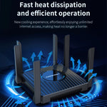 Router wireless Gigabit dual band WiFi6 COMFAST CF-WR635AX 3000Mbps, CF-WR635AX