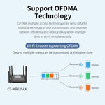 Router wireless Gigabit dual band WiFi6 COMFAST CF-WR635AX 3000Mbps, CF-WR635AX