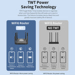 Router wireless Gigabit dual band WiFi6 COMFAST CF-WR635AX 3000Mbps, CF-WR635AX