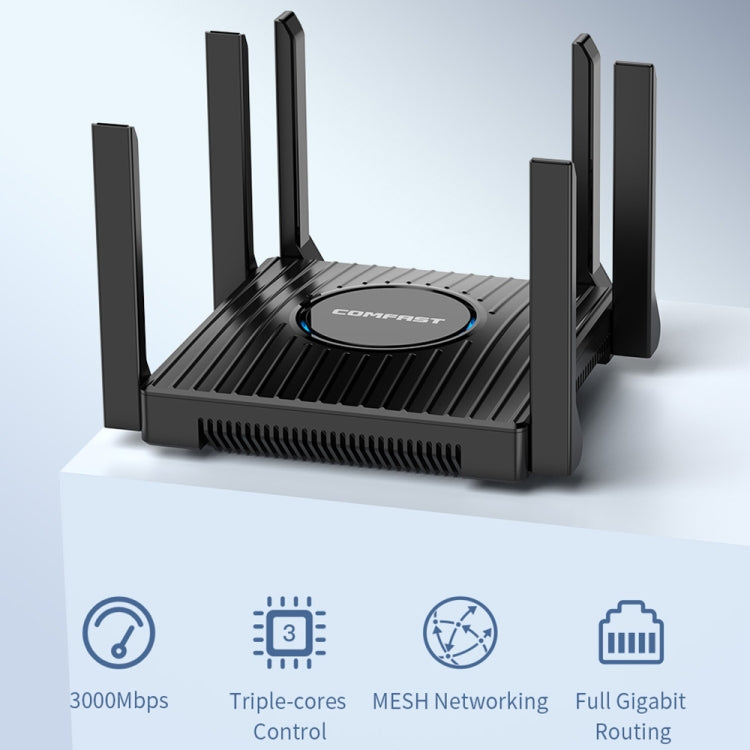 Router wireless Gigabit dual band WiFi6 COMFAST CF-WR635AX 3000Mbps, CF-WR635AX