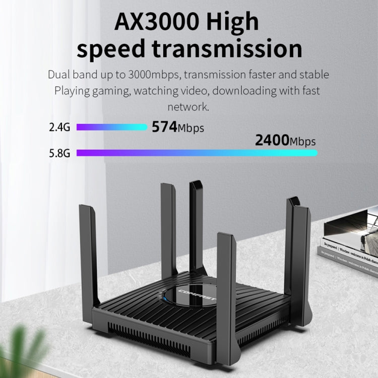 Router wireless Gigabit dual band WiFi6 COMFAST CF-WR635AX 3000Mbps, CF-WR635AX