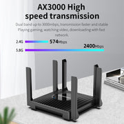 Router wireless Gigabit dual band WiFi6 COMFAST CF-WR635AX 3000Mbps, CF-WR635AX