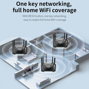 Router wireless Gigabit dual band WiFi6 COMFAST CF-WR635AX 3000Mbps, CF-WR635AX