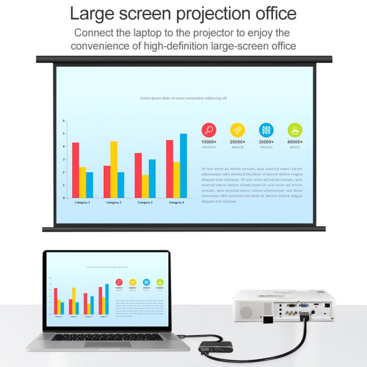 Adattatore USB-C a 4K HDMI, VGA e audio 3,5 mm
