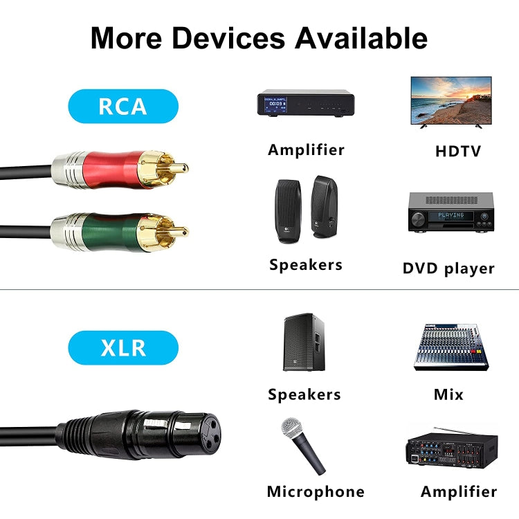 Cavo adattatore audio XLR femmina 3 pin a 2 RCA maschio 30 cm