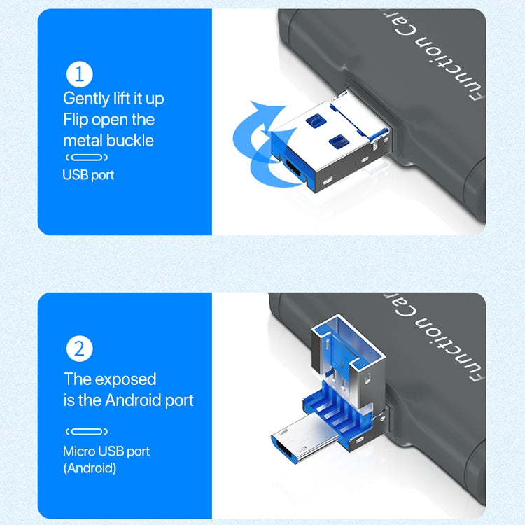 Lettore di schede USB 2.0 7 in 1 compatibile PC e smartphone