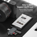 Lettore di schede USB 2.0 7 in 1 compatibile PC e smartphone