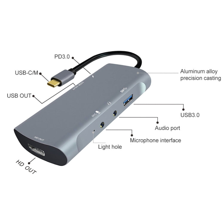 Z41 6 in 1 USB-C / Tipo-C a PD USB-C / Tipo-C + HD HDMI + USB 3.0 + 3,5 mm AUX + USB + Interfaccia microfono Docking station multifunzionale Scheda di acquisizione video