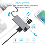 Adattatore 8 in 1 da USB C a HDMI USB 3.0 LAN VGA TF SD