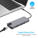 Adattatore 8 in 1 da USB C a HDMI USB 3.0 LAN VGA TF SD