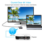 Adattatore 8 in 1 da USB C a HDMI USB 3.0 LAN VGA TF SD