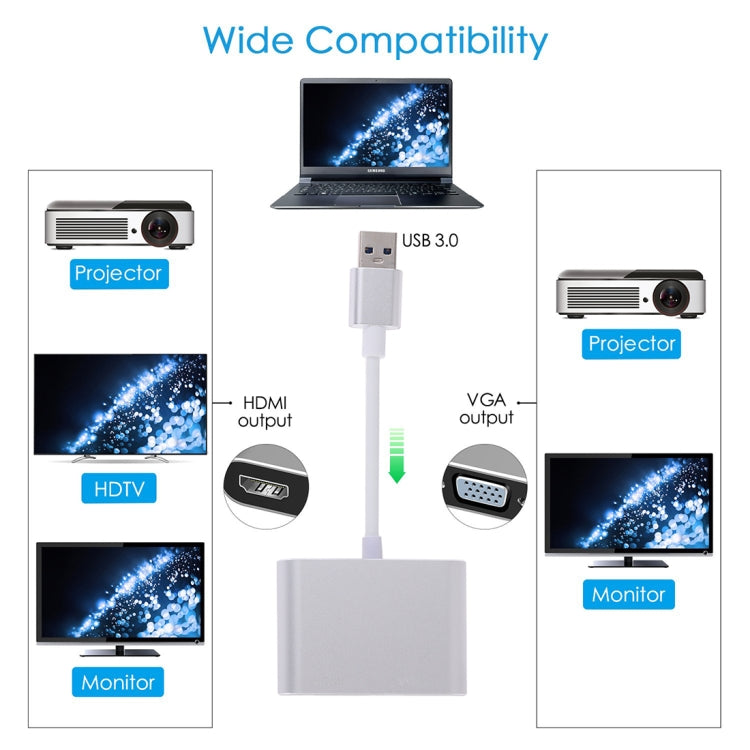 Adattatore 2 in 1 da USB 3.0 a HDMI + VGA